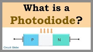 What is Photodiode Working principle and characteristic curve [upl. by Constantia32]