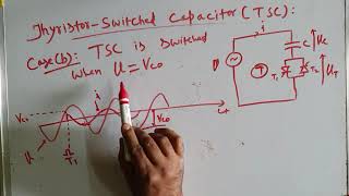 L15ThyristorSwitched Capacitor TSC [upl. by Kloster]