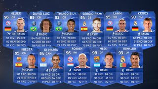 TOTY Pack Opening  2 x 100K Pack  FIFA 15 [upl. by Lashond151]