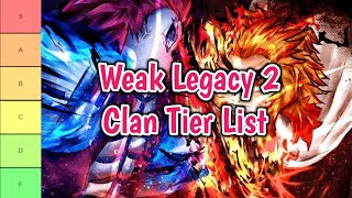 New Weak Legacy 2 Clan Tier List 2024  All Clans Ranked From Best To Worse [upl. by Merna495]