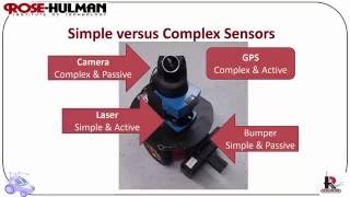 ECE425 Lecture22b Sensors amp Perception [upl. by Eanod299]