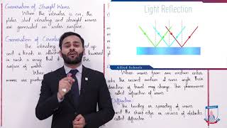 Class 10  Physics  Chapter 10  Lecture 4  105 Ripple Tank  Allied Schools [upl. by Eissoj]