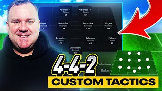 EAFC 25  THE BEST 442 CUSTOM TACTICS amp PLAYER ROLES [upl. by Croix]