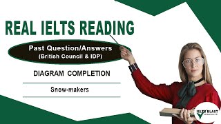 Ielts Reading Question Snow Makers  Diagram Completion [upl. by Roche372]