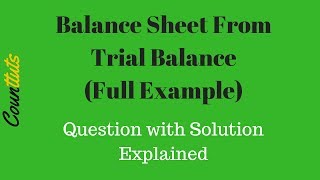 Balance Sheet from PostAdjustment Trial Balance Full Example [upl. by Marguerita920]