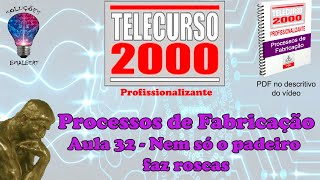 Telecurso 2000  Processos de Fabricação  32 Nem só o padeiro faz roscas [upl. by Hayifas]