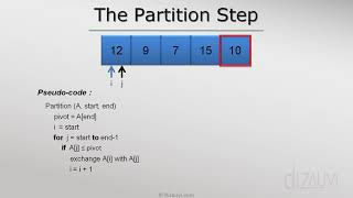 QuickSort The partition step [upl. by Malinin]