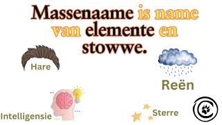 Afrikaans Gr4T1U4L7  Selfstandige Naamwoorde [upl. by Jeff]