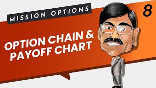 Option Chain amp PayOff Chart  Mission Options E08 [upl. by Sirrep]