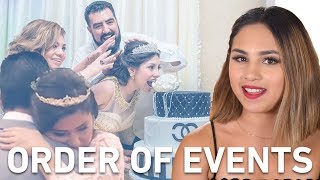 Quinceanera Order of Events What to expect [upl. by Noraed]