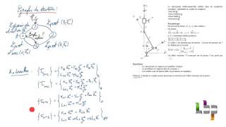 Statique  Application du PFS version analytique [upl. by Allen]