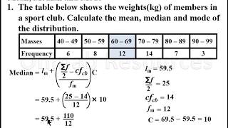 Mean median and mode of grouped DataLesson 1 [upl. by Nawor]