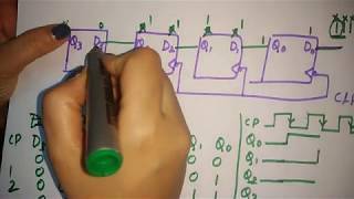 SISO left shift register [upl. by Smitt]