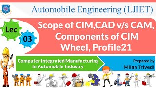 L 3 Scope of CIMCAD vs CAM CIM Wheel I Computer Integrated Manufacturing in AI I Automobile [upl. by Ayar]