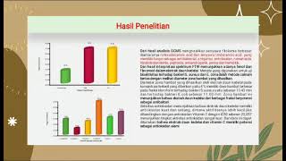 Laporan Akhir Penelitian Tahun 2023 Skema Penelitian Disertasi Doktor PDD [upl. by Aivekal62]