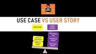 User Stories Vs Use Cases  Business Analyst Interview Questions and Answers Part 9 [upl. by Octavian203]