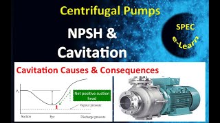 NPSH And Cavitation In Centrifugal Pumps [upl. by Hardman]