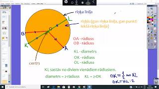 5klase Matemātika Riņķa līnija un riņķis [upl. by Bax689]