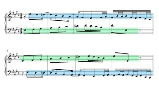 Bach Invention 6 in E Major BWV 777 Musical Analysis [upl. by Reynard289]