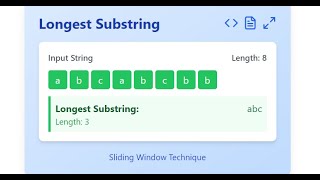 Longest Substring Without Repeating Characters  Sliding Window Explained StepbyStep in Python [upl. by Llenroc835]