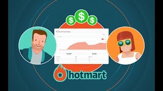 O que é um COPRODUTOR e como cadastrar no HOTMART [upl. by Lemert]