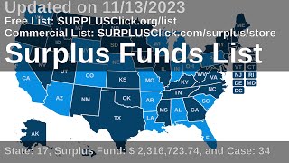 Surplus Funds List Realtime Updates on 11132023  Mortgage Overage [upl. by Luebke]