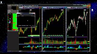 How To Import a Watchlist Into ThinkorSwim [upl. by Acsisnarf61]