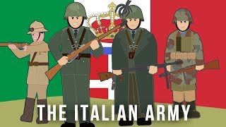 WWII Factions The Italian Army [upl. by Nesto793]