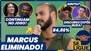 BBB 24  Marcus Eliminado com 8486 Isabelle e Davi continuam No discurso Tadeu expõe Buda [upl. by Heiney]