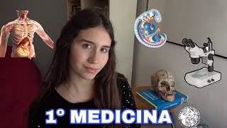 Primer año de MEDICINA en la UBA [upl. by Datha]