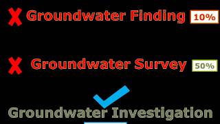 Groundwater Investigation [upl. by Leila]