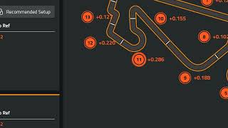 Assetto Corsa Competizione barcelona Porsche 911 992 GT3 R Track Guide Hotlap  Telemetry [upl. by Galen]