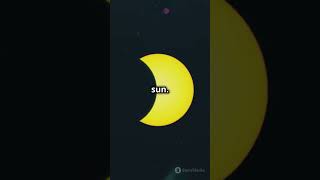 Why Solar Eclipses Are So Rare [upl. by Koralle278]