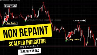 Non Repaint Forex Scalping Indicator  95 Winning Ratio  Attached With Metatrader 4Free Download [upl. by Runkle318]