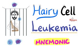 Hairy Cell Leukemia HCL  Mnemonic  BRAF  TRAP  Hematology and Oncology Series [upl. by Airotahs]