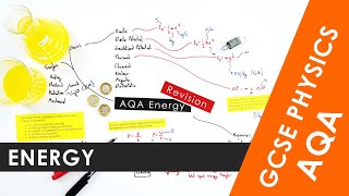 All of AQA Energy explained in 7 minutes  GCSE Physics 91 REVISION [upl. by Alahsal]