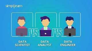 Data Scientist vs Data Analyst vs Data Engineer  Role amp Responsibility Skills Salary Simplilearn [upl. by Arerrac]