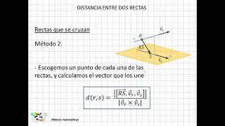 43 Distancia entre dos rectas [upl. by Mikaela646]