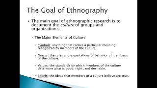 Introduction to Ethnography [upl. by Sophi]