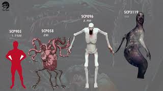 SCP Size Comparison [upl. by Nassir]