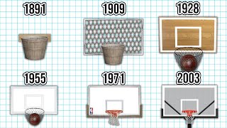 The Evolution of the NBA Basketball Hoop NBA BackboardHoop Over the Years [upl. by Graig597]