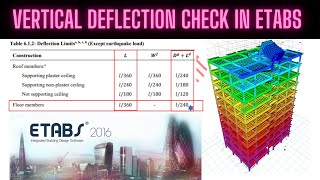 Vertical Deflection Check as Per BNBC 2020  Serviceability Check  Beam amp Slab Deflection Check [upl. by Mellisa290]