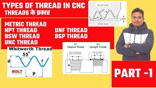 TYPES OF THREADS  THREAD TERMS  ANGLE OF THREADS  THREAD CHARTS [upl. by Ised523]