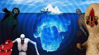 The SCP Containment Breach Iceberg Explained [upl. by Denoting25]