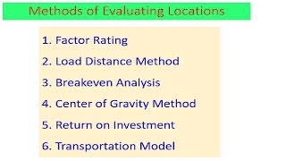 Operation Management Chapter2 Facilities Locations Evaluating Methods With Solved Examples [upl. by Ahtela]