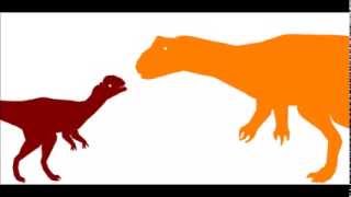 Allosaurus vs Dilophosaurus Plus Tail Move Test [upl. by Yorled]