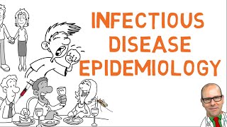 Infectious disease epidemiology and transmission dynamics how infections spread [upl. by Anitel659]