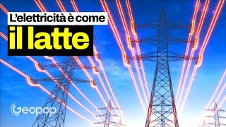 Come funziona la rete elettrica nazionale italiana dalle centrali alle nostre case [upl. by Aicaca]