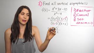 Vertical Asymptotes How NancyPi [upl. by Asli]