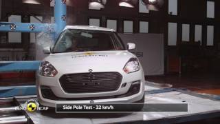 Euro NCAP Crash Test of Suzuki Swift [upl. by Orms]